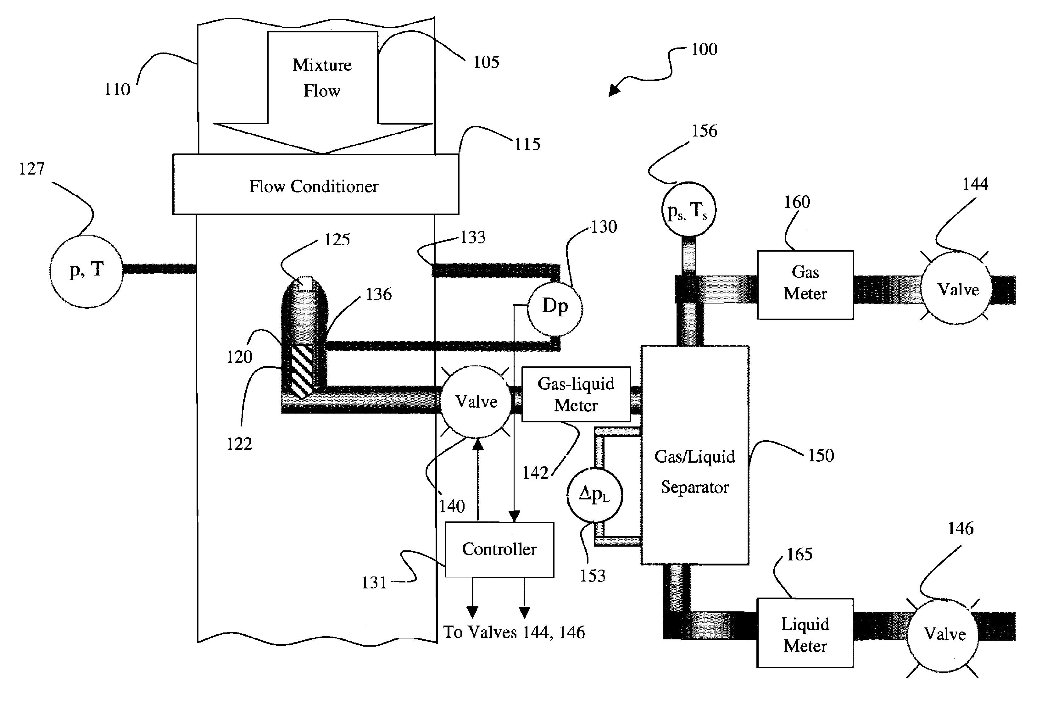 Isokinetic sampling method and system for multiphase flow from subterranean wells