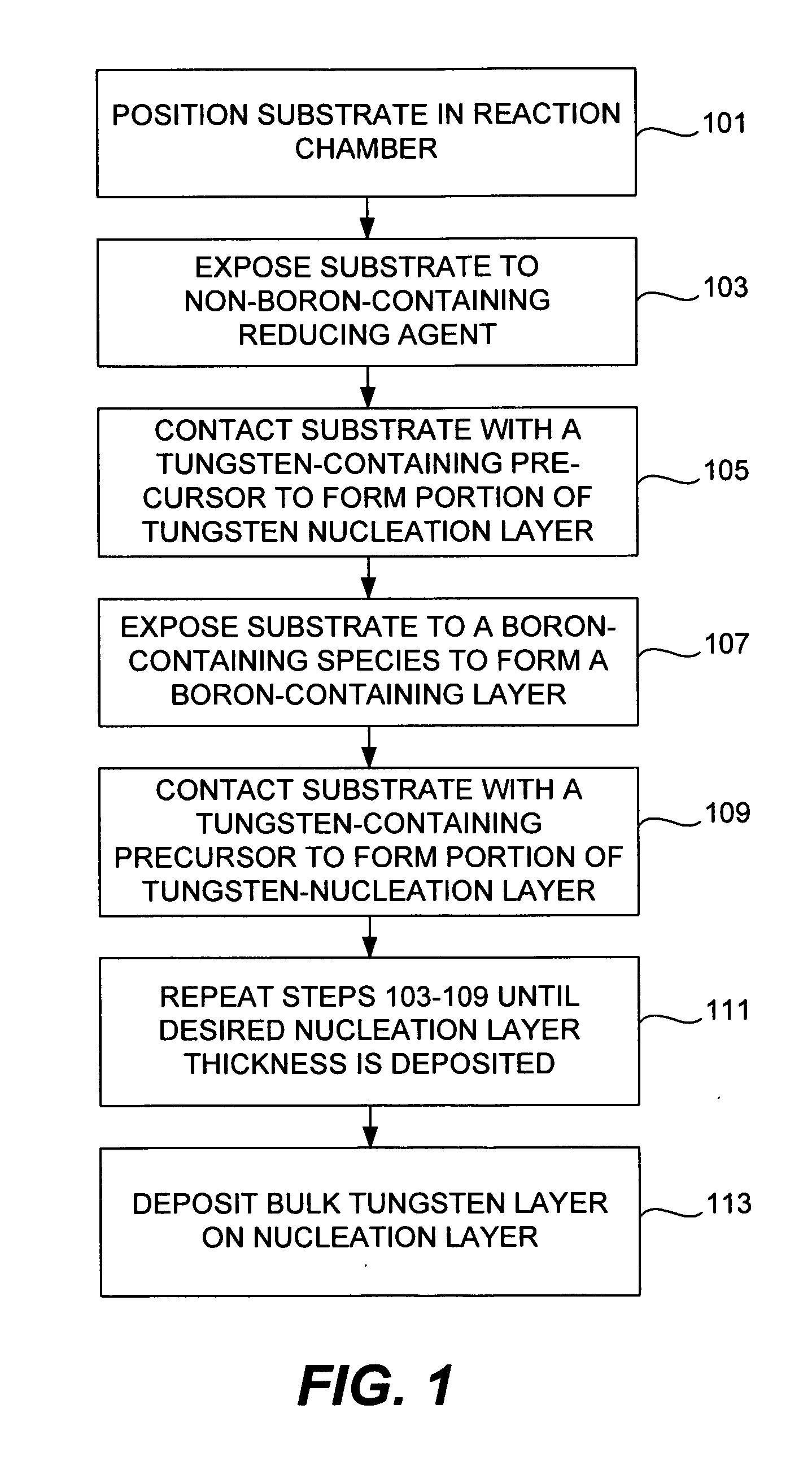 Methods for growing low-resistivity tungsten film