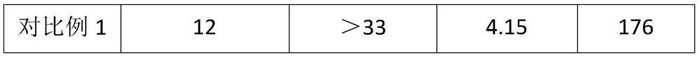 Ultrahigh-toughness biosafety excrement leaking plate