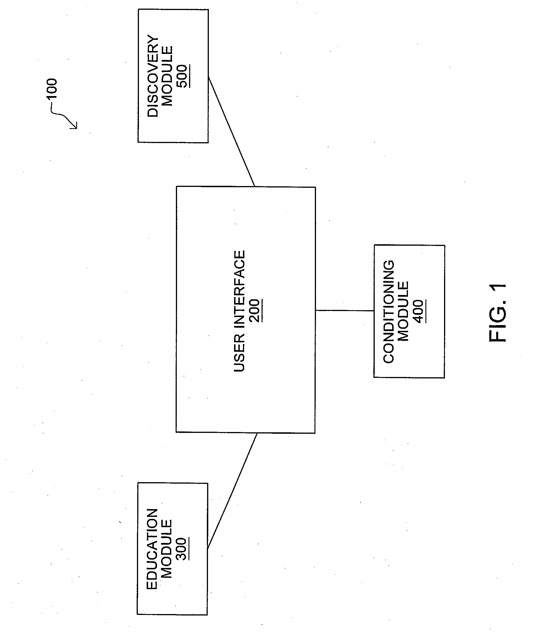 System and method for facilitating personal development using a computing device