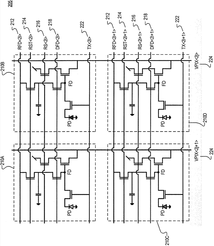 Method for capturing image data, high dynamic range imaging system and pixel unit