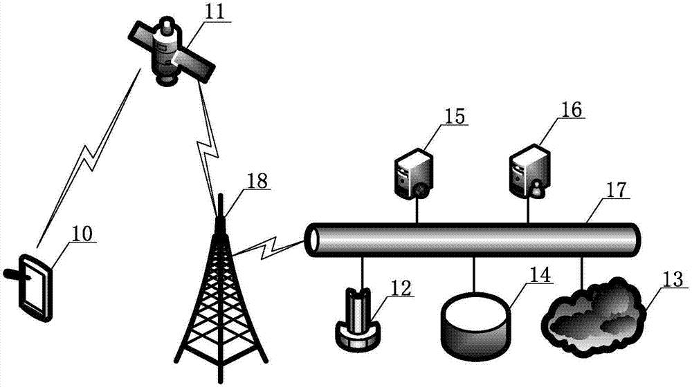 Ship marine operation assistant decision support system based on mobile terminal