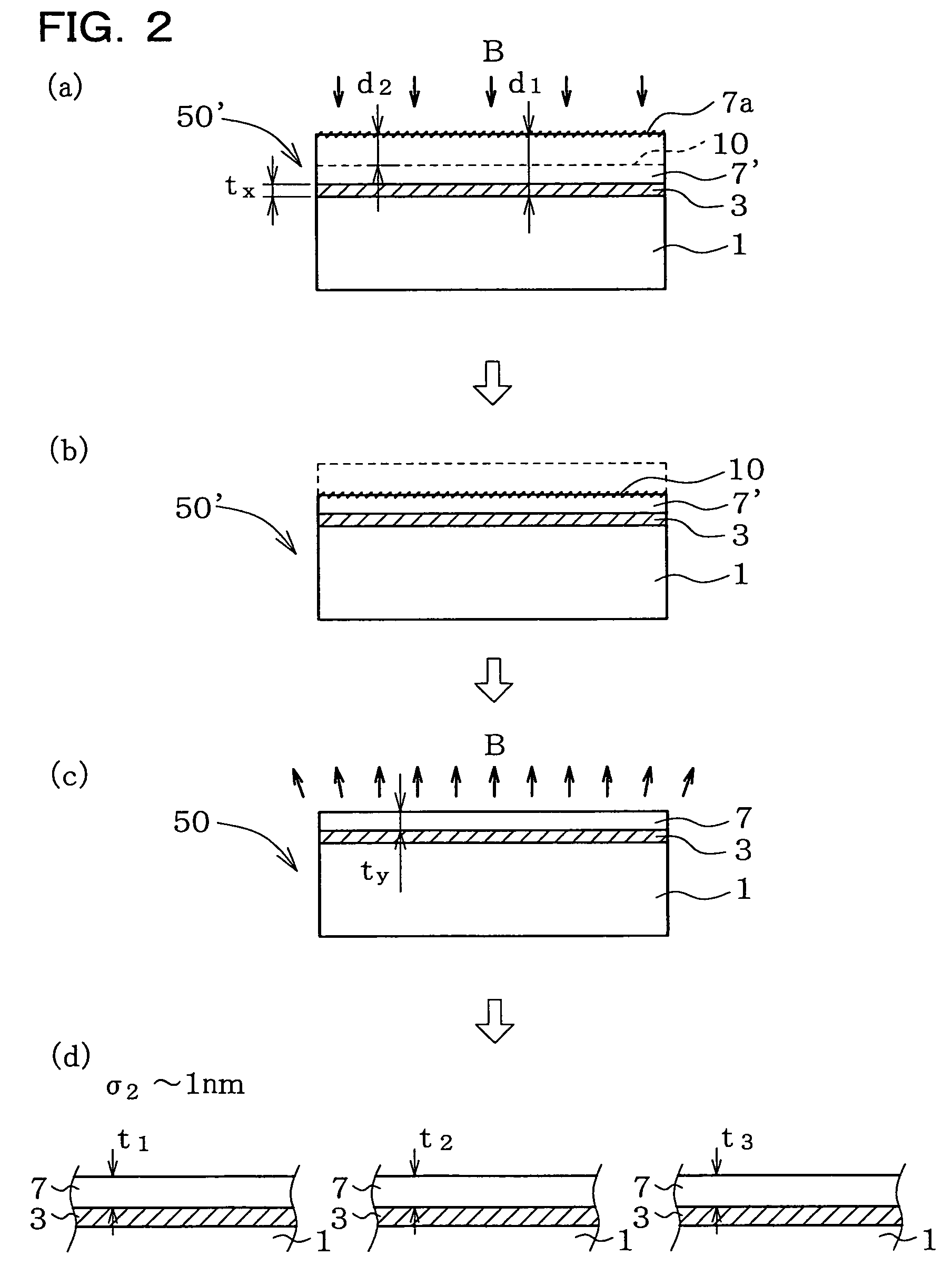 Method of fabricating SOI wafer