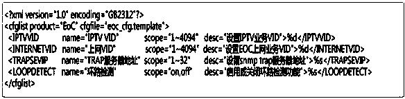 Automatic trunked network management device configuration method based on XML (Extensible Markup Language)