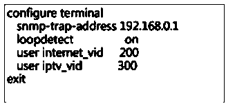 Automatic trunked network management device configuration method based on XML (Extensible Markup Language)