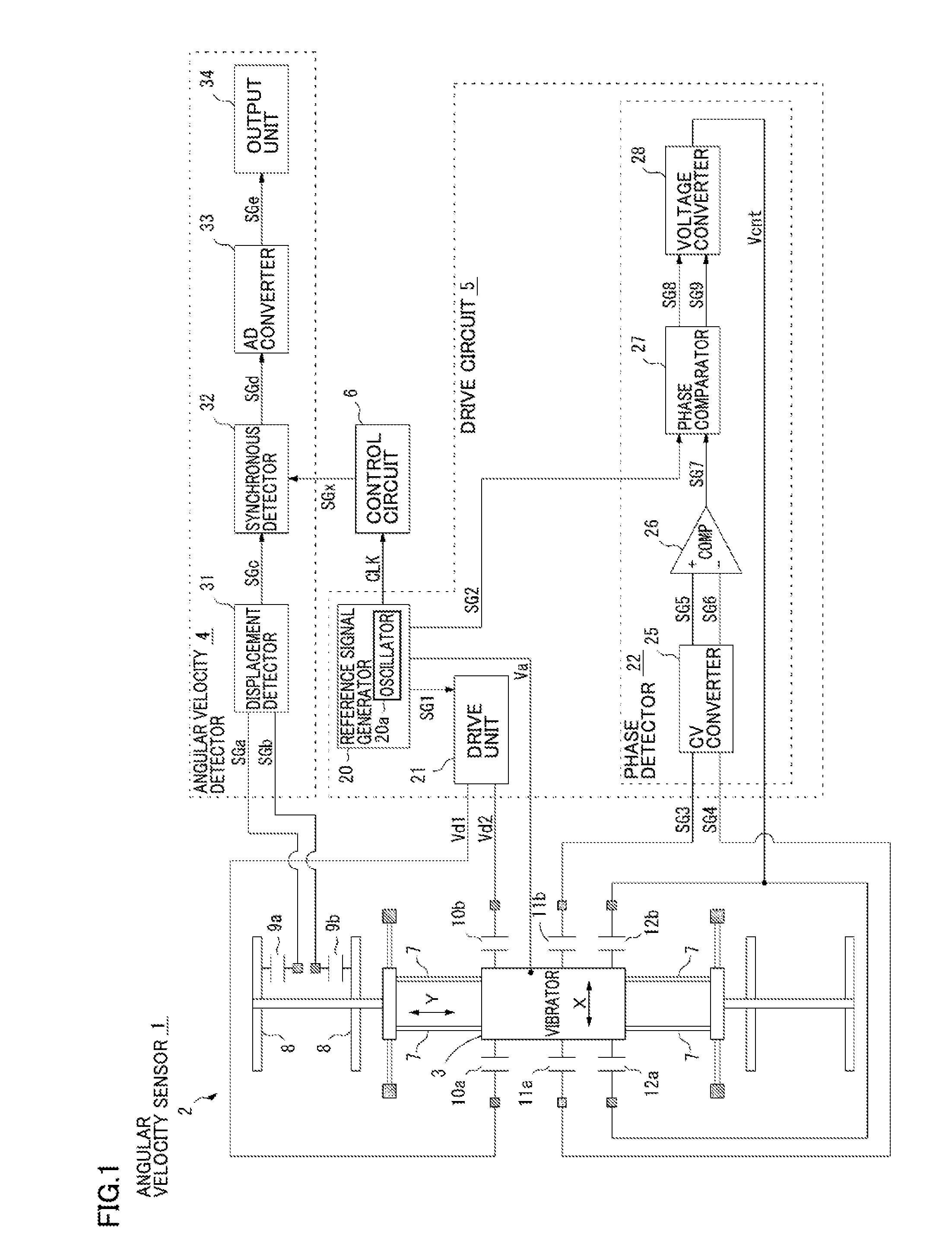 Vibrator drive circuit