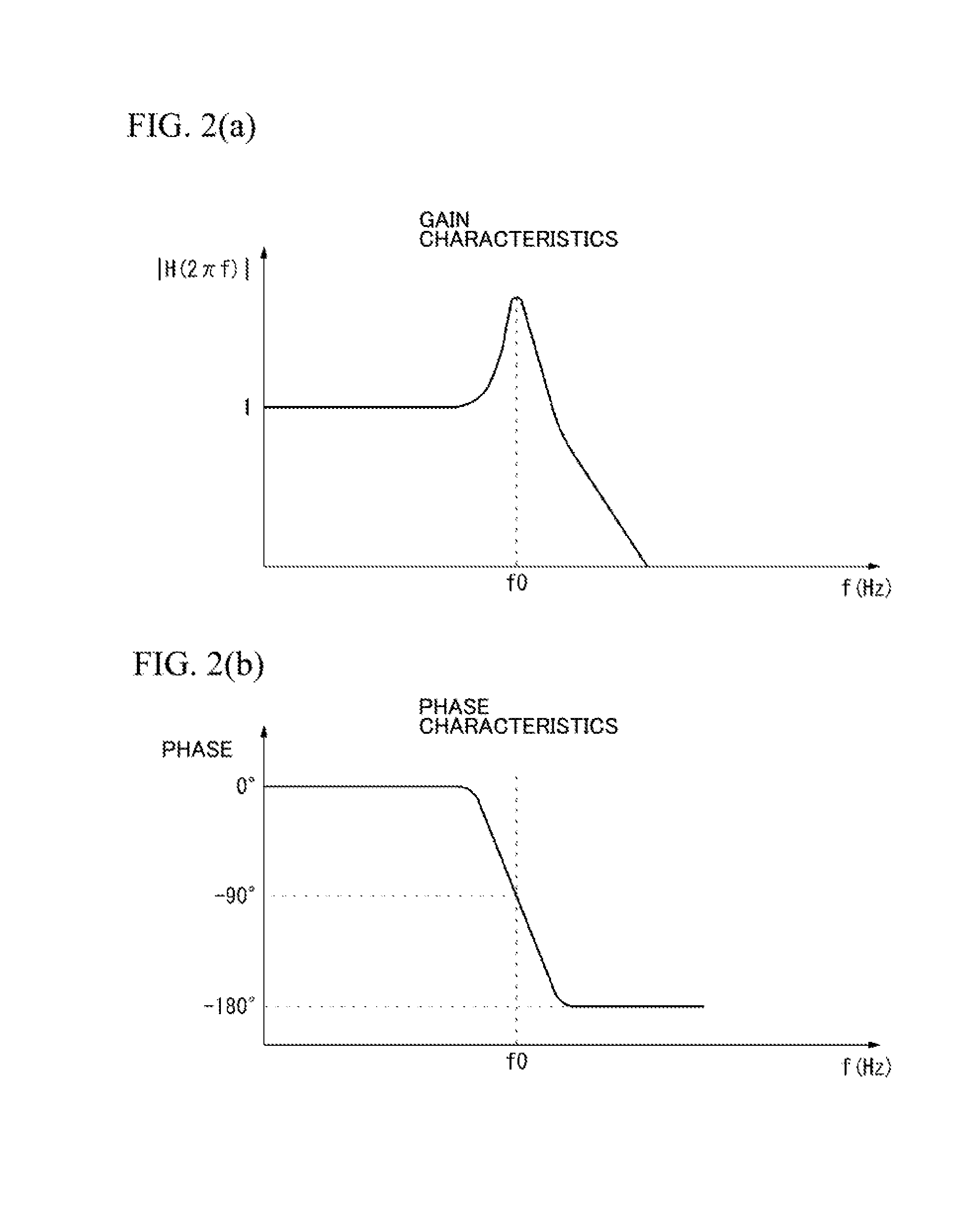 Vibrator drive circuit