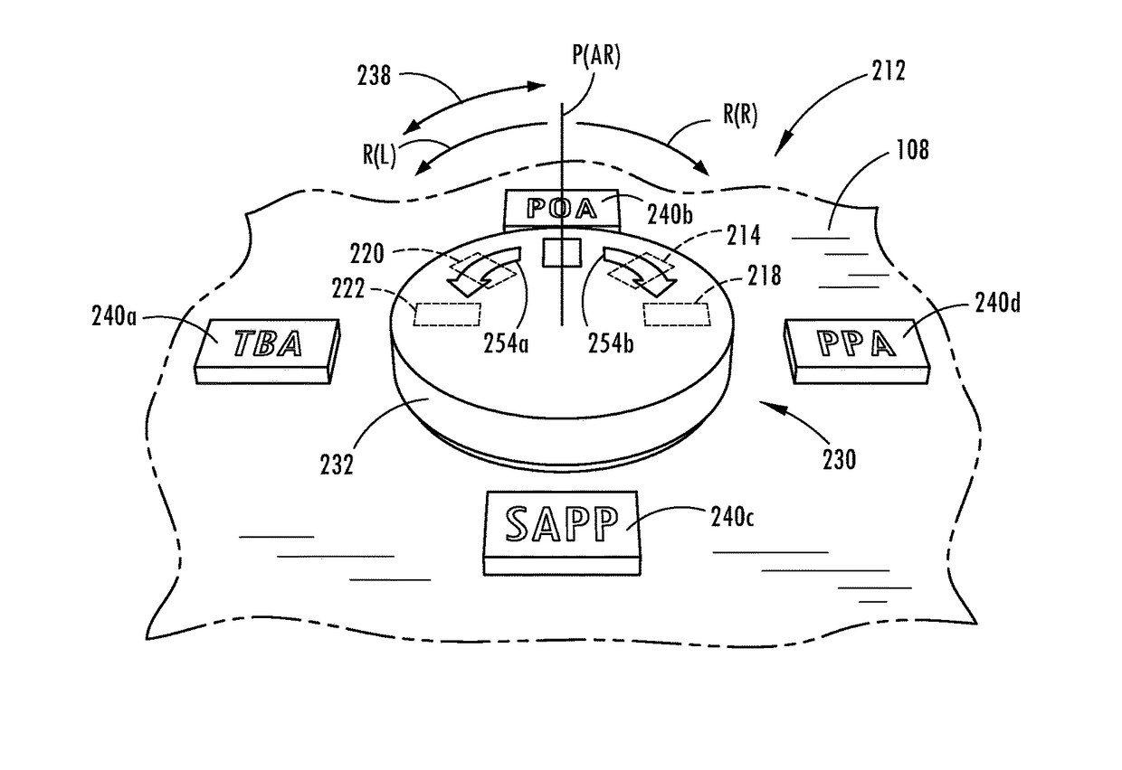 Parking feature multi-function tilt knob