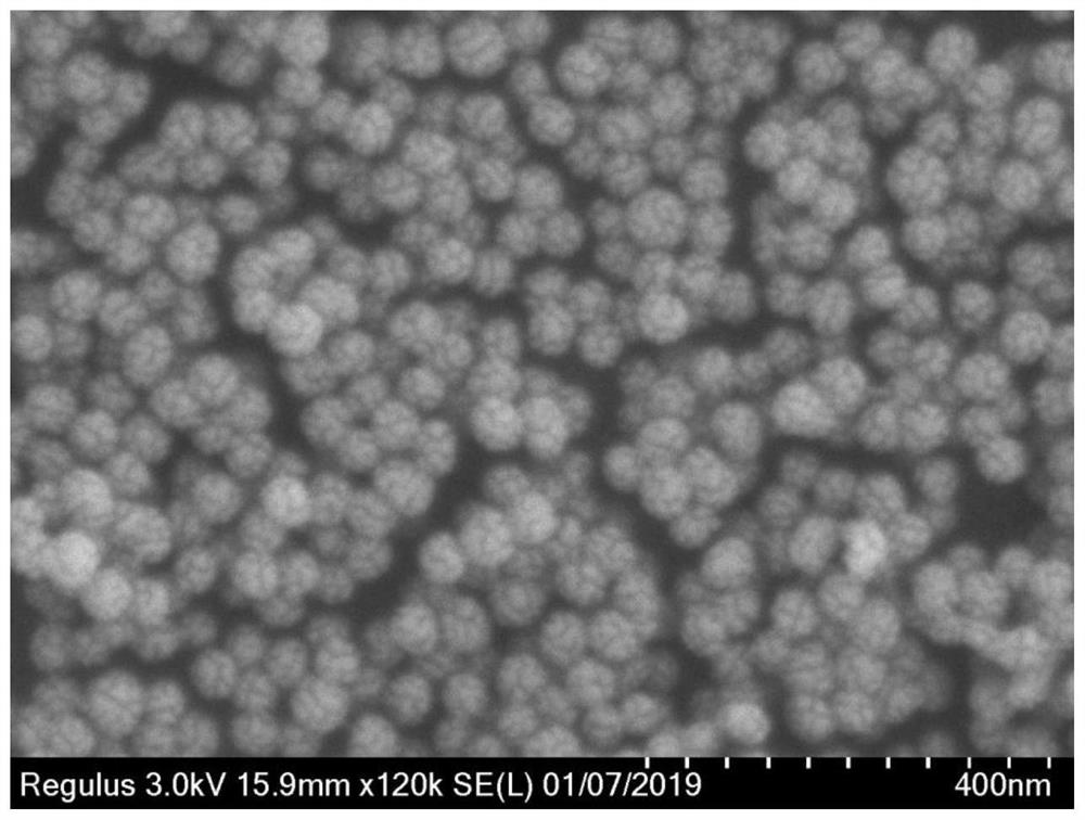 A kind of single-component polymer nanocomposite superhydrophobic coating material and preparation method thereof