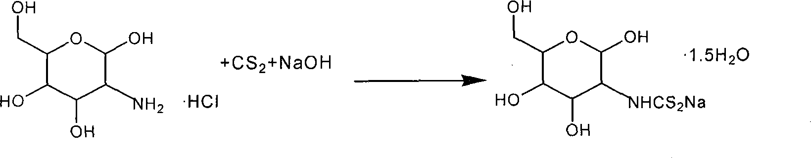 TcN(DGDTC)2 complexes as well as preparation method and use thereof