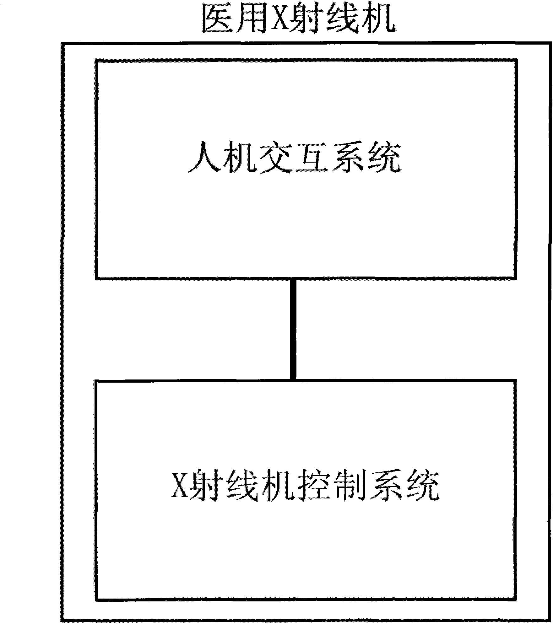 Multi-screen man-machine interaction control device for medical X ray machine