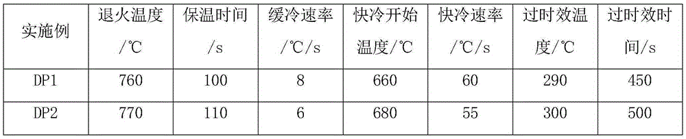 A kind of cake-shaped grain deep-drawing dual-phase steel plate and preparation method thereof