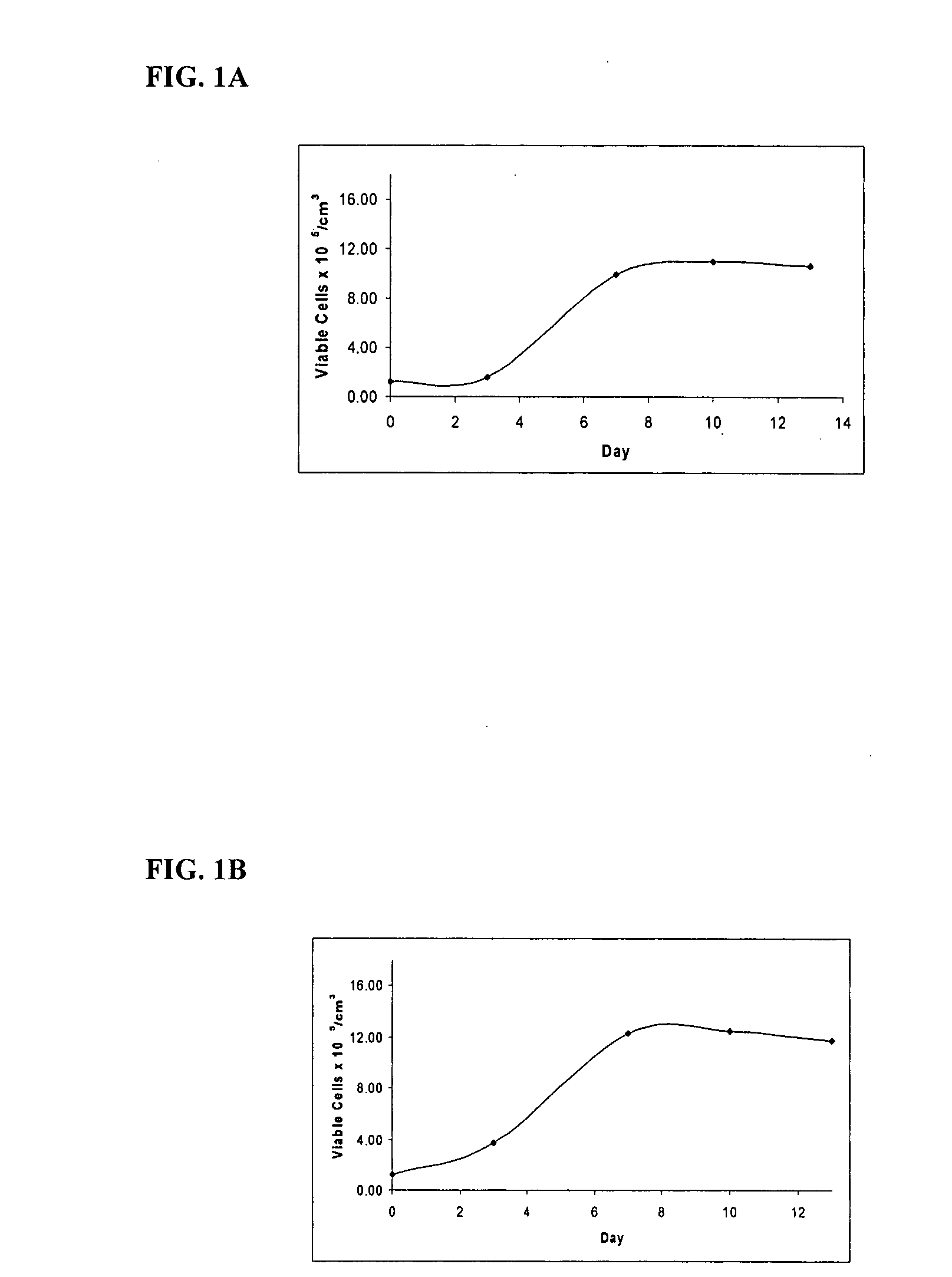 Materials and Methods for Treating and Managing Angiogenesis-Mediated Diseases