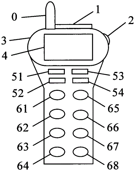 Logistics monitoring device