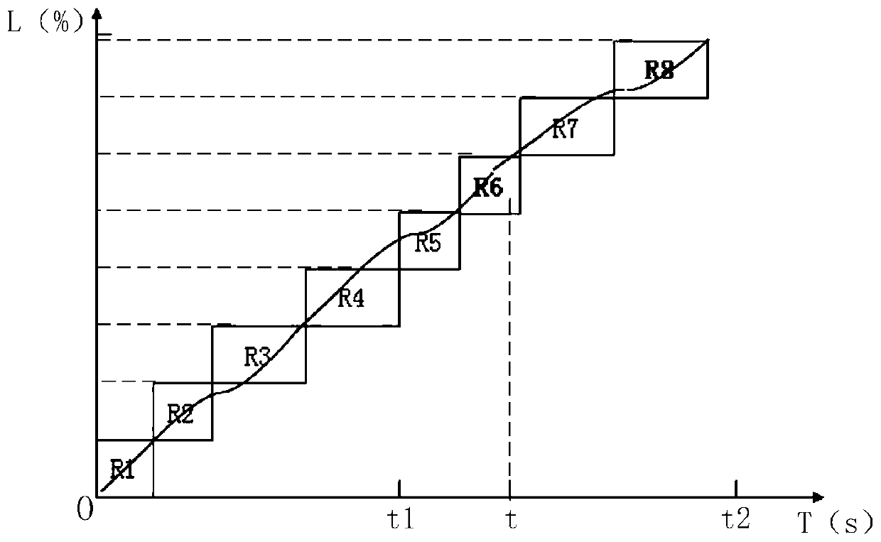 Coating equipment monitoring system and control method for coating equipment