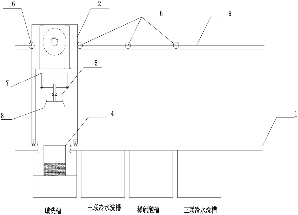 A fully automatic production line and process for metal surface treatment of pyrotechnics bottom shell