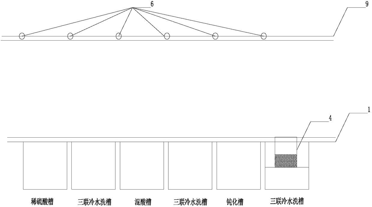 A fully automatic production line and process for metal surface treatment of pyrotechnics bottom shell