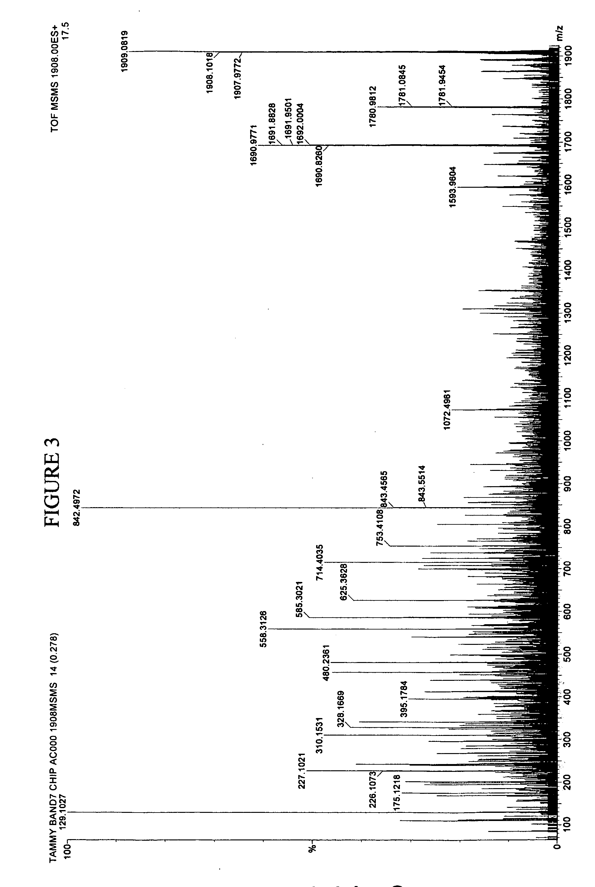 Complement C3 precursor biopolymer markers indicative of insulin resistance