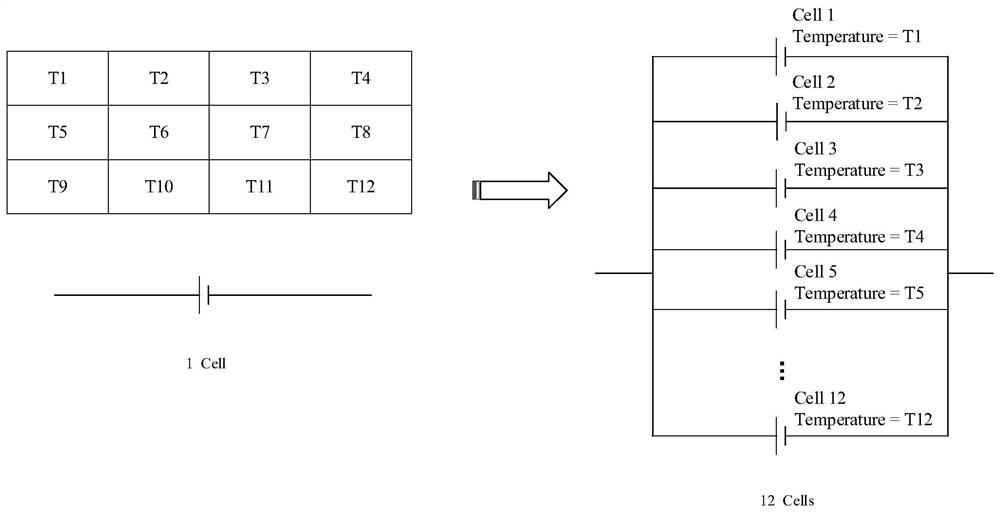 Battery performance parameter determination method and device, equipment and medium