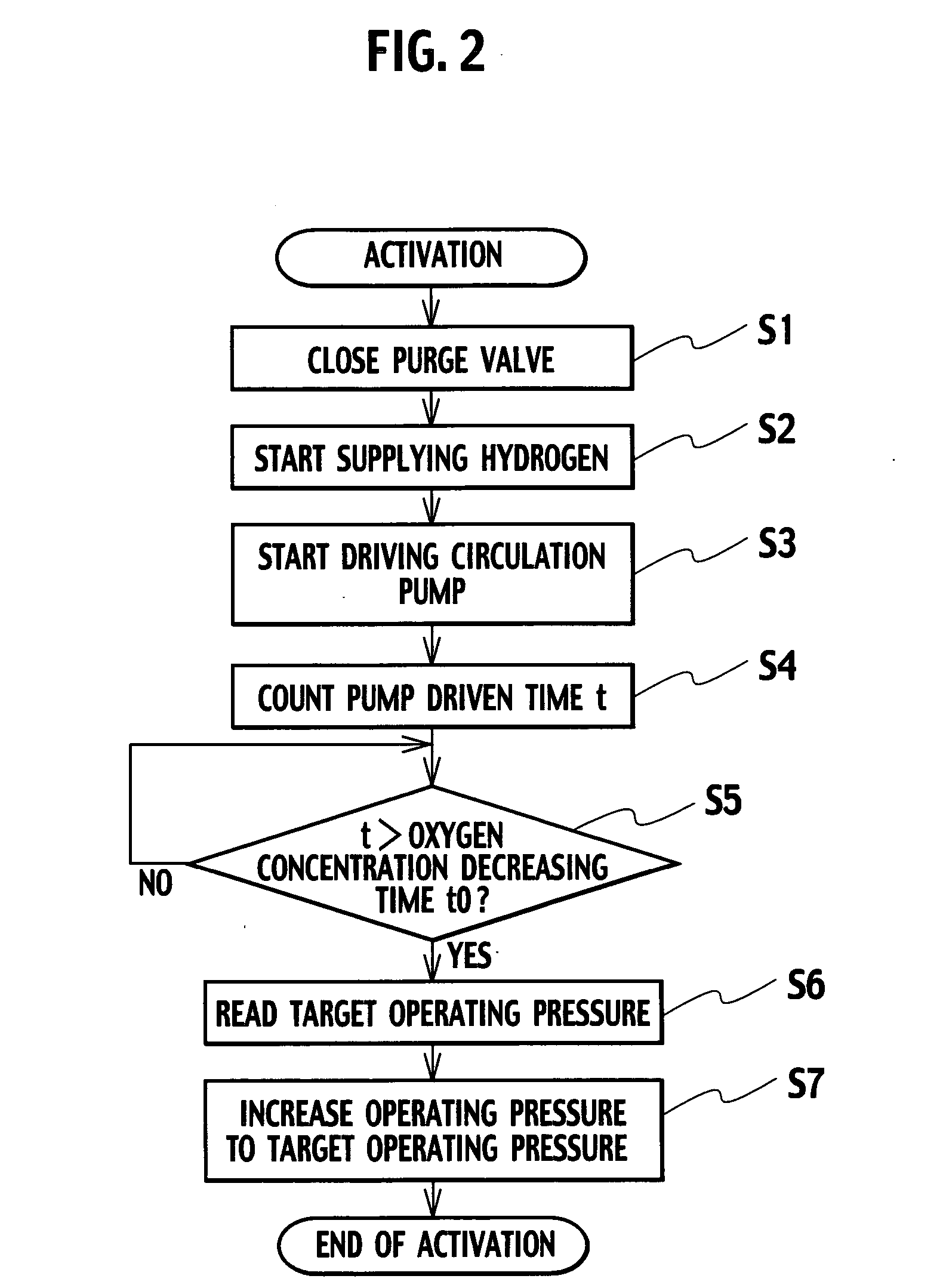 Fuel cell system