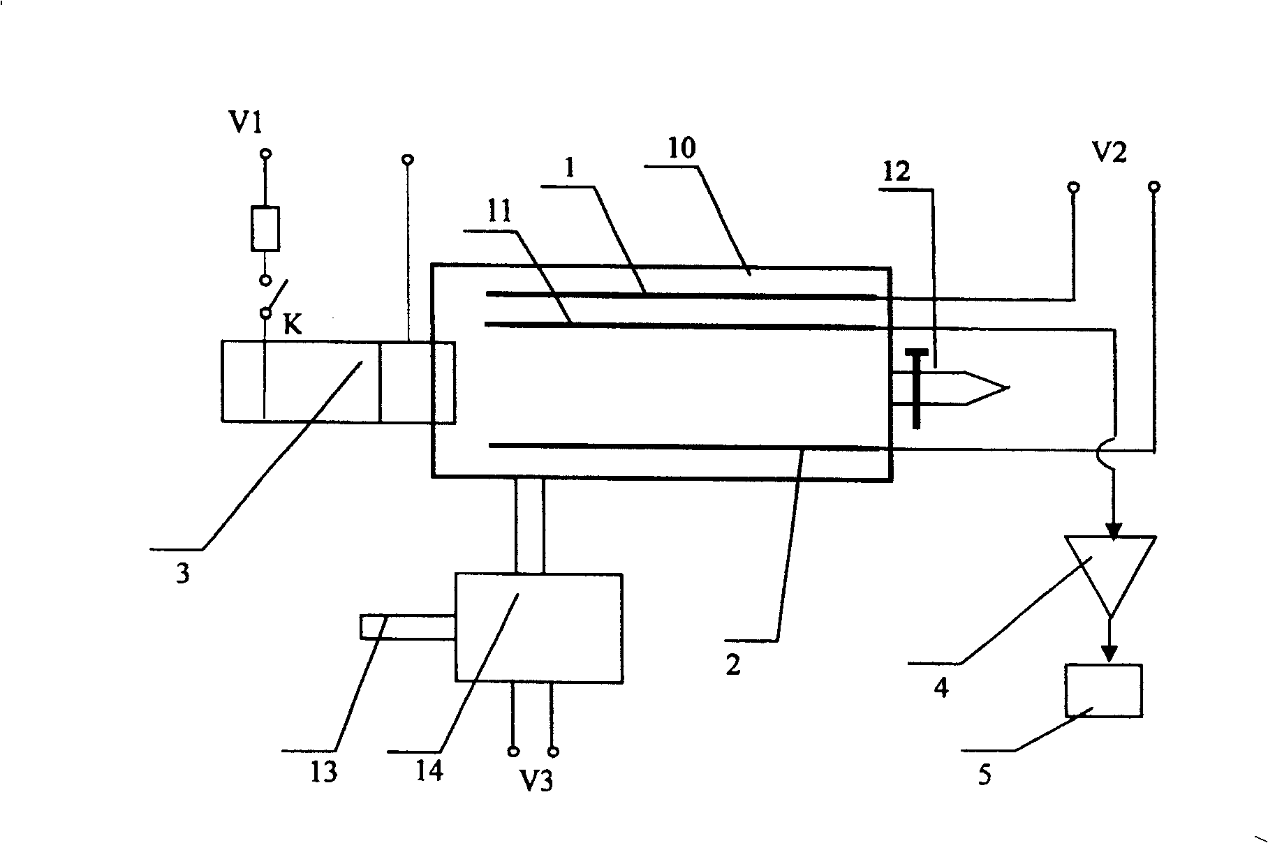 Safety door inspector based on photoionization detecting technology