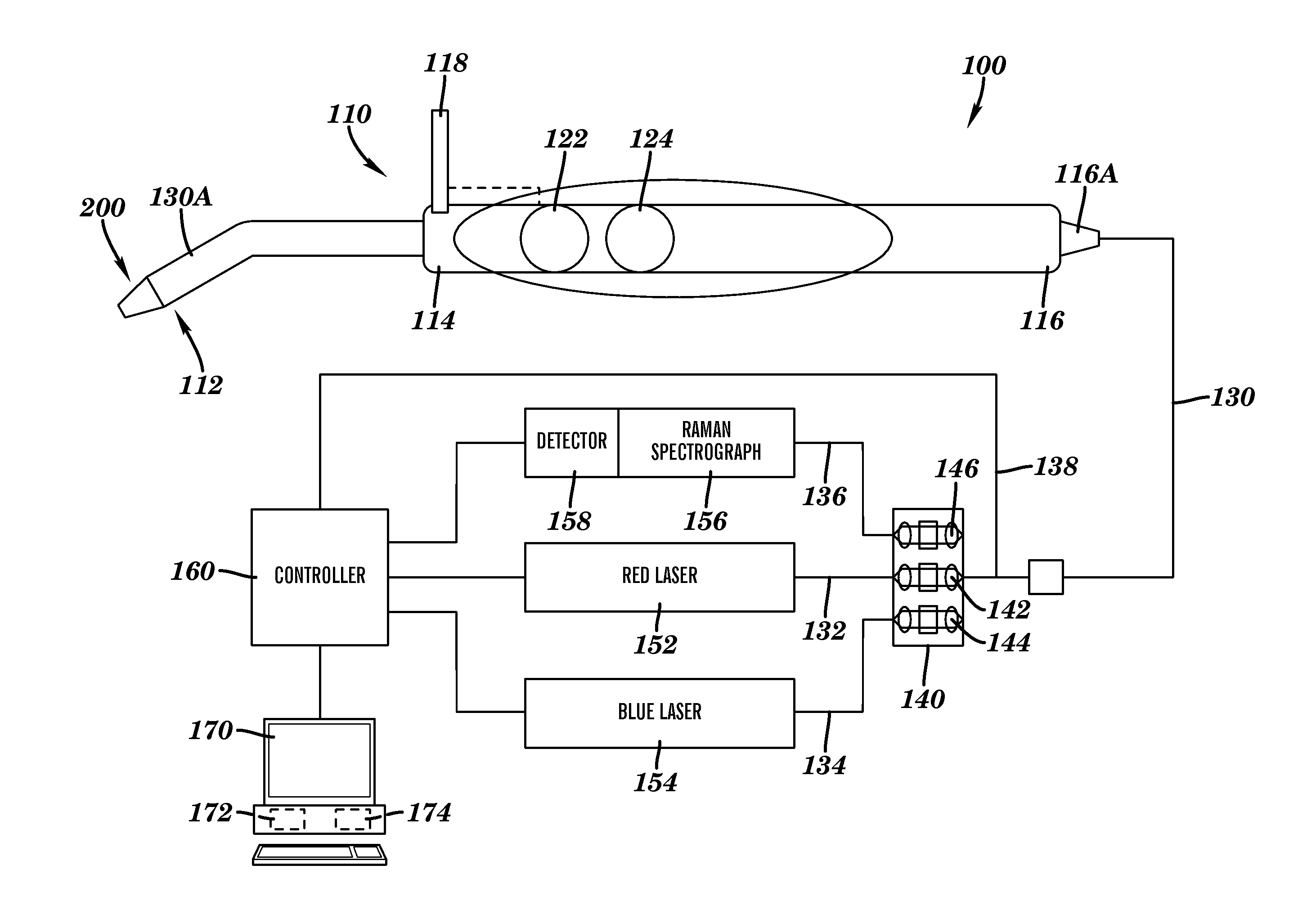 System and method for characterization of oral, systemic and mucosal tissue utilizing raman spectroscopy