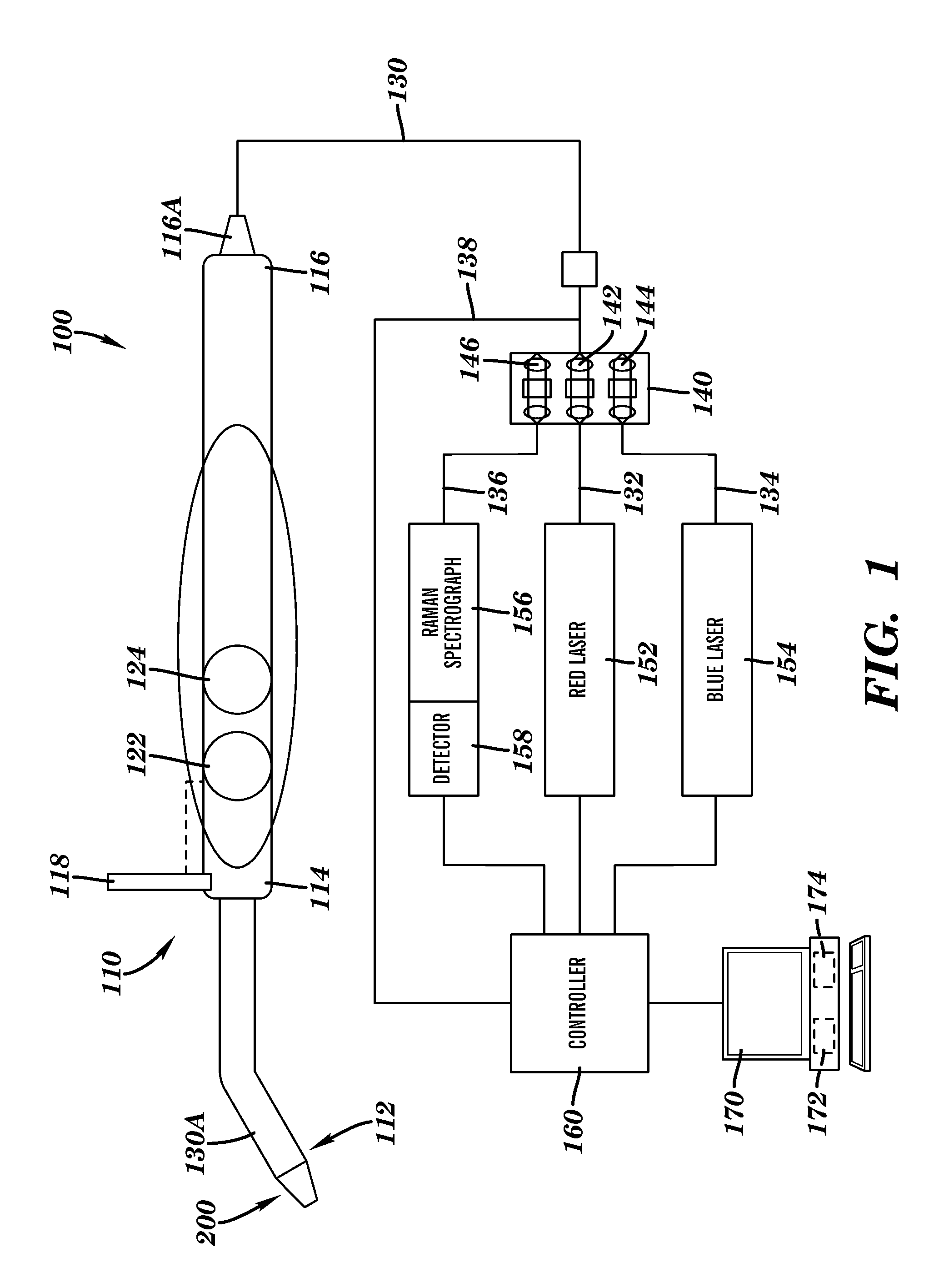 System and method for characterization of oral, systemic and mucosal tissue utilizing raman spectroscopy