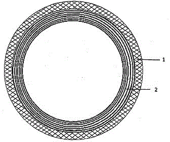 Method for manufacturing artificial blood vessels with double-layered structures and application of artificial blood vessels