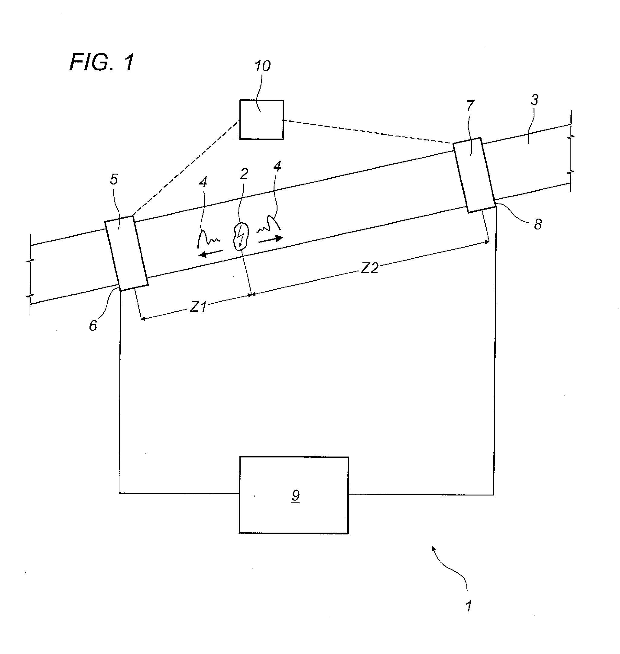 Device and method for locating partial discharges