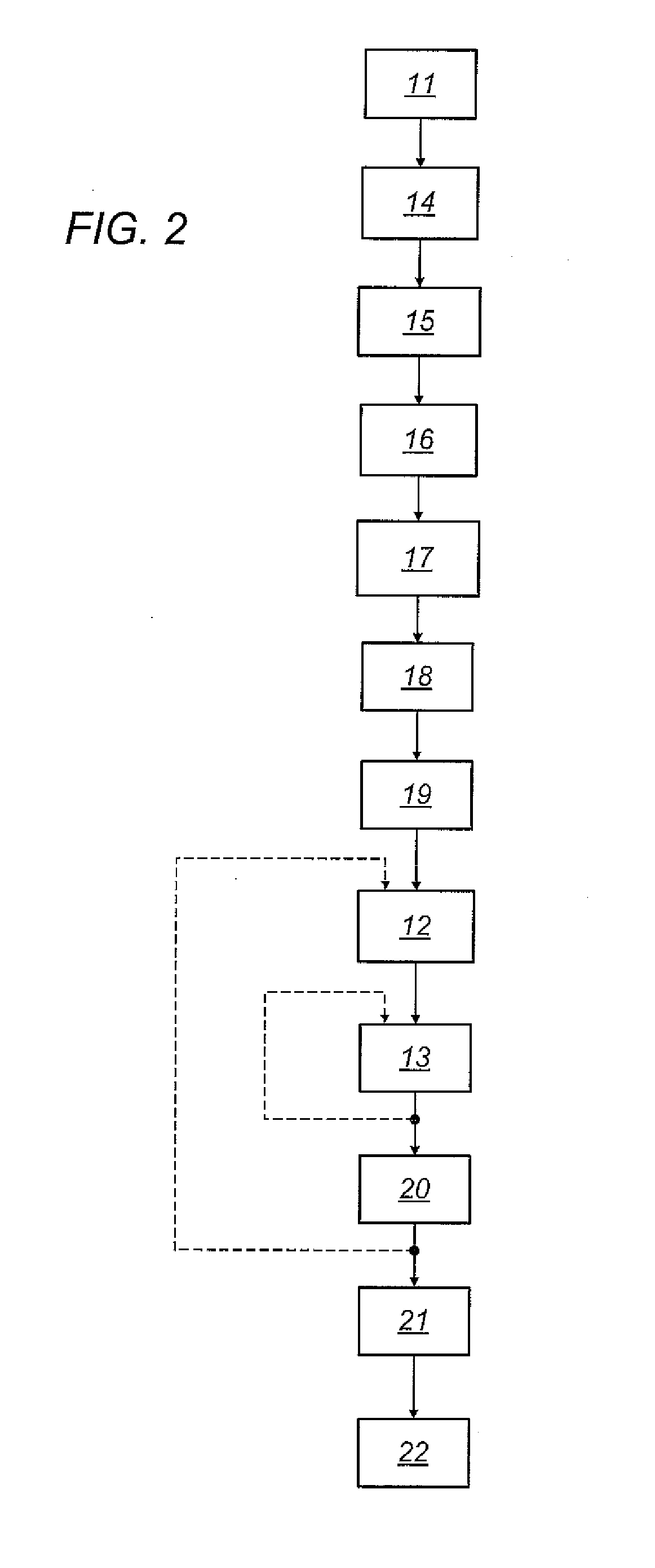 Device and method for locating partial discharges