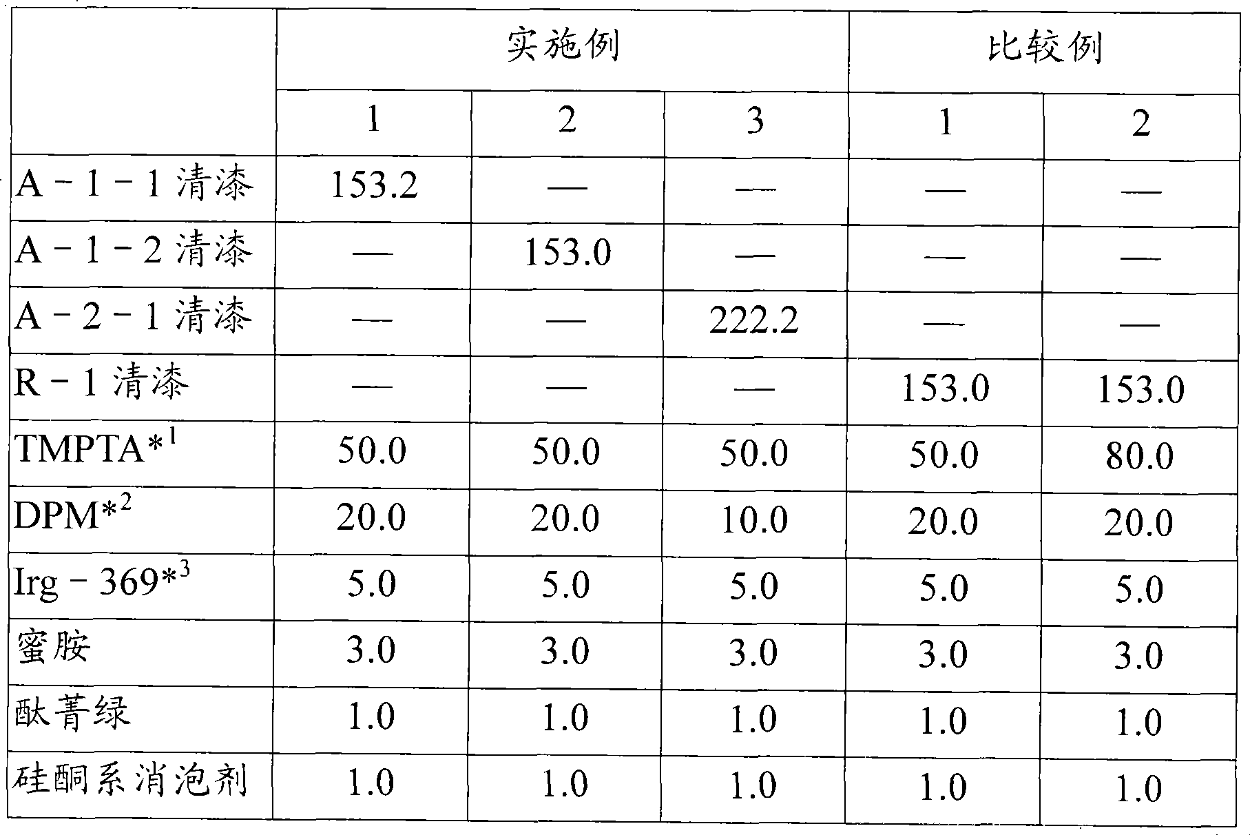 Light solidifying/heat solidifying one-part welding resistant agent composition and printing circuit plate