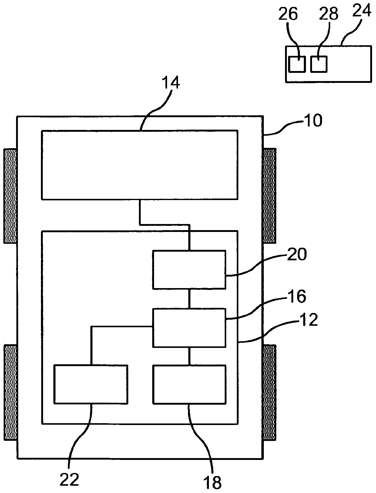 Start system for a car, car having a start system, and method for operating a start system for a car