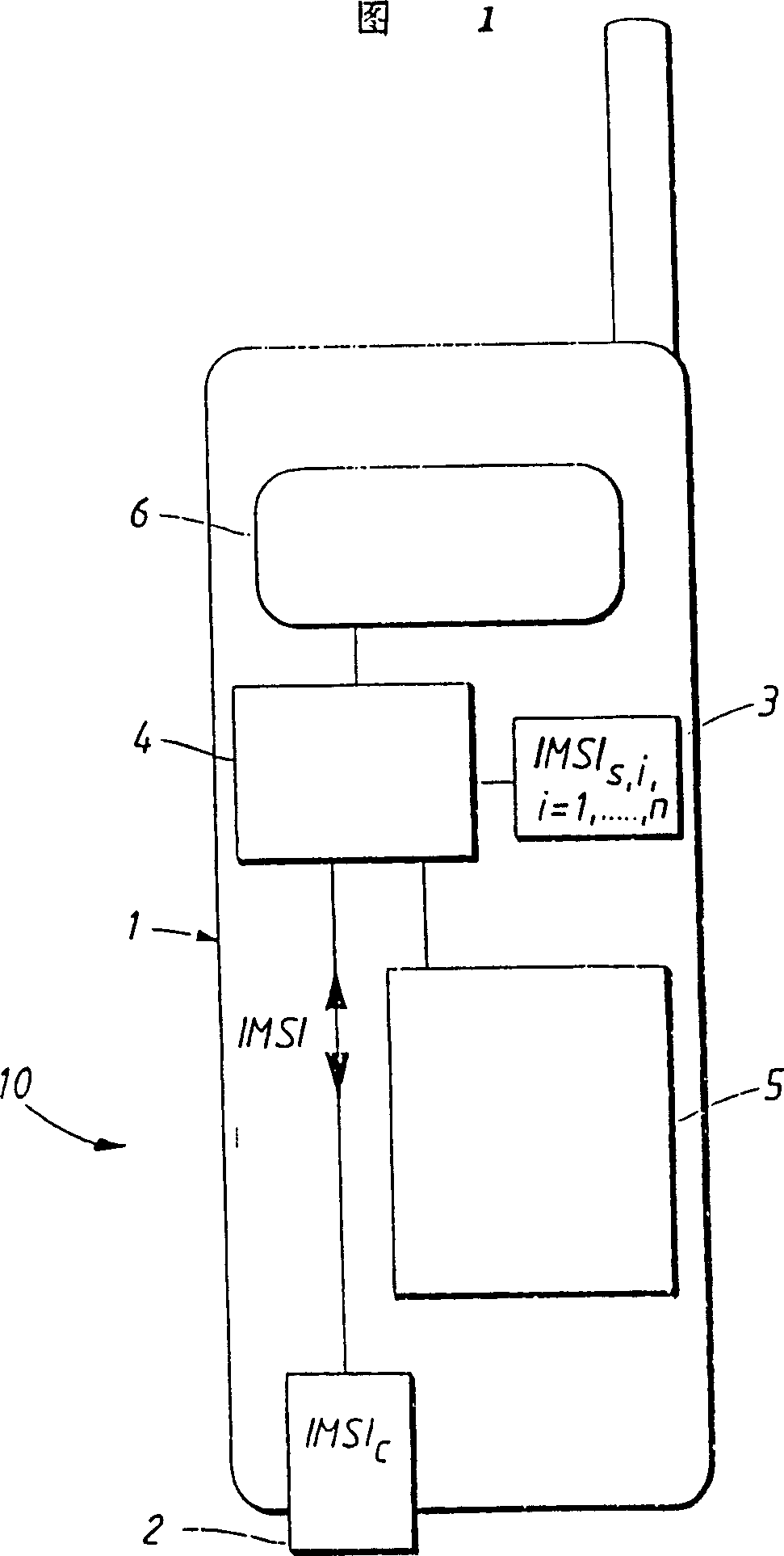 Access controlled device for providing communication service