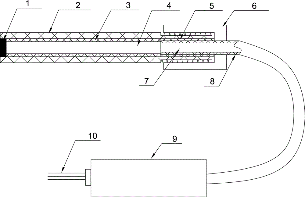 Built-in cable joint temperature fiber on-line monitoring sensor