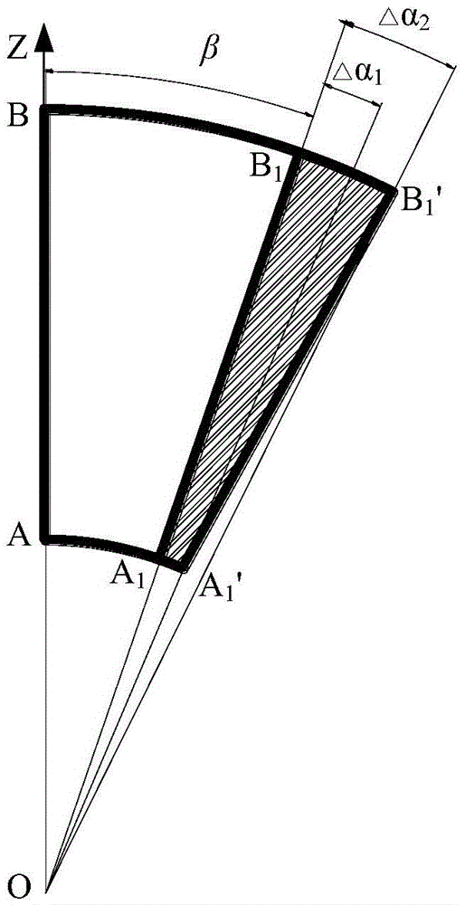 A Design Method of Shrinkage Ratio for Precision Casting Mold with Multi-blade Guide Vanes