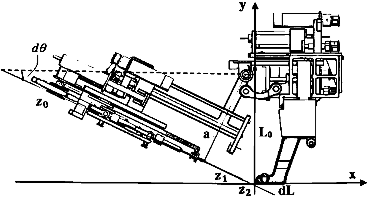 Intelligent surgery decision system orienting percutaneous surgery robot and application method thereof