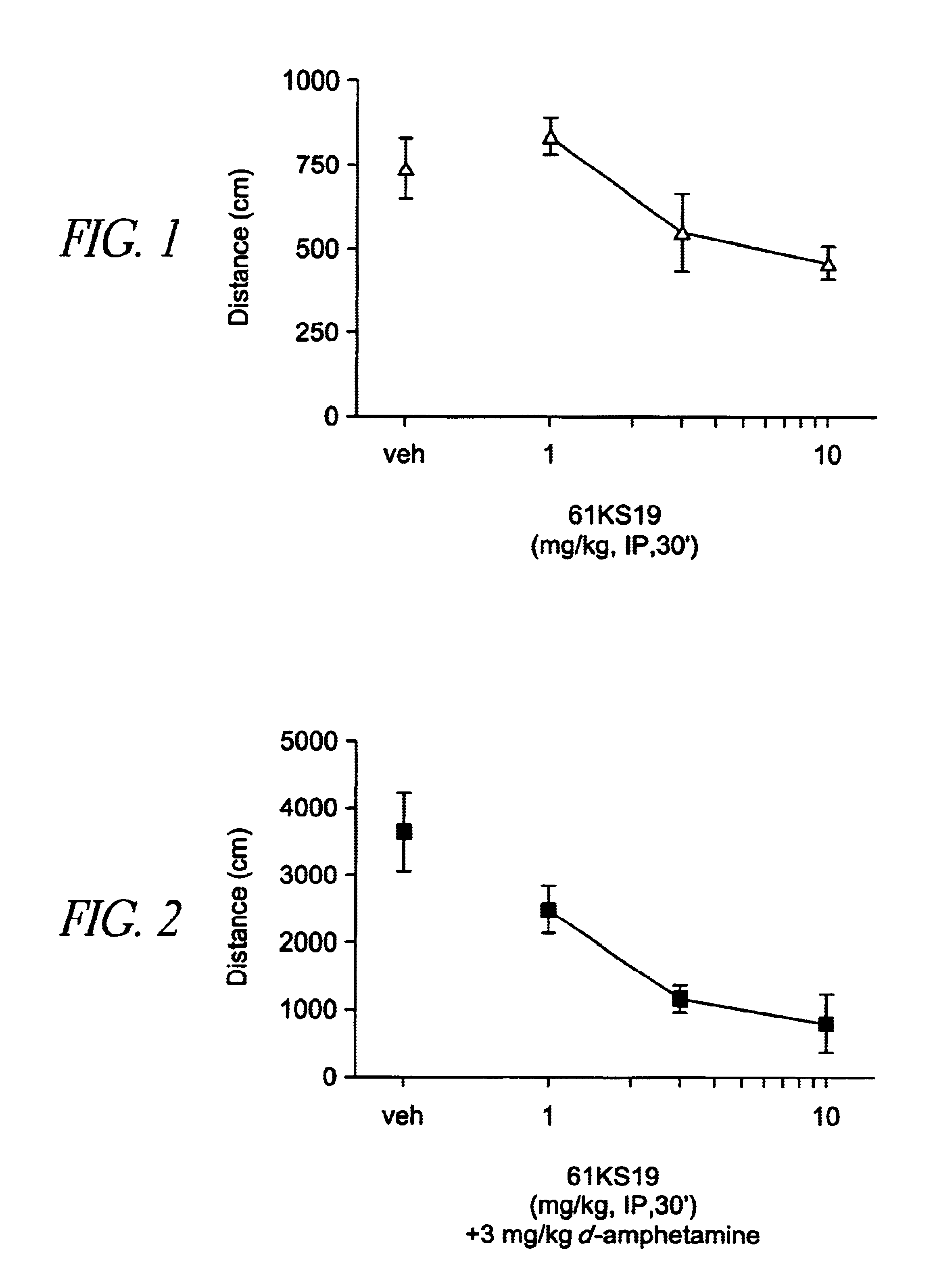 Benzimidazolidinone derivatives as muscarinic agents