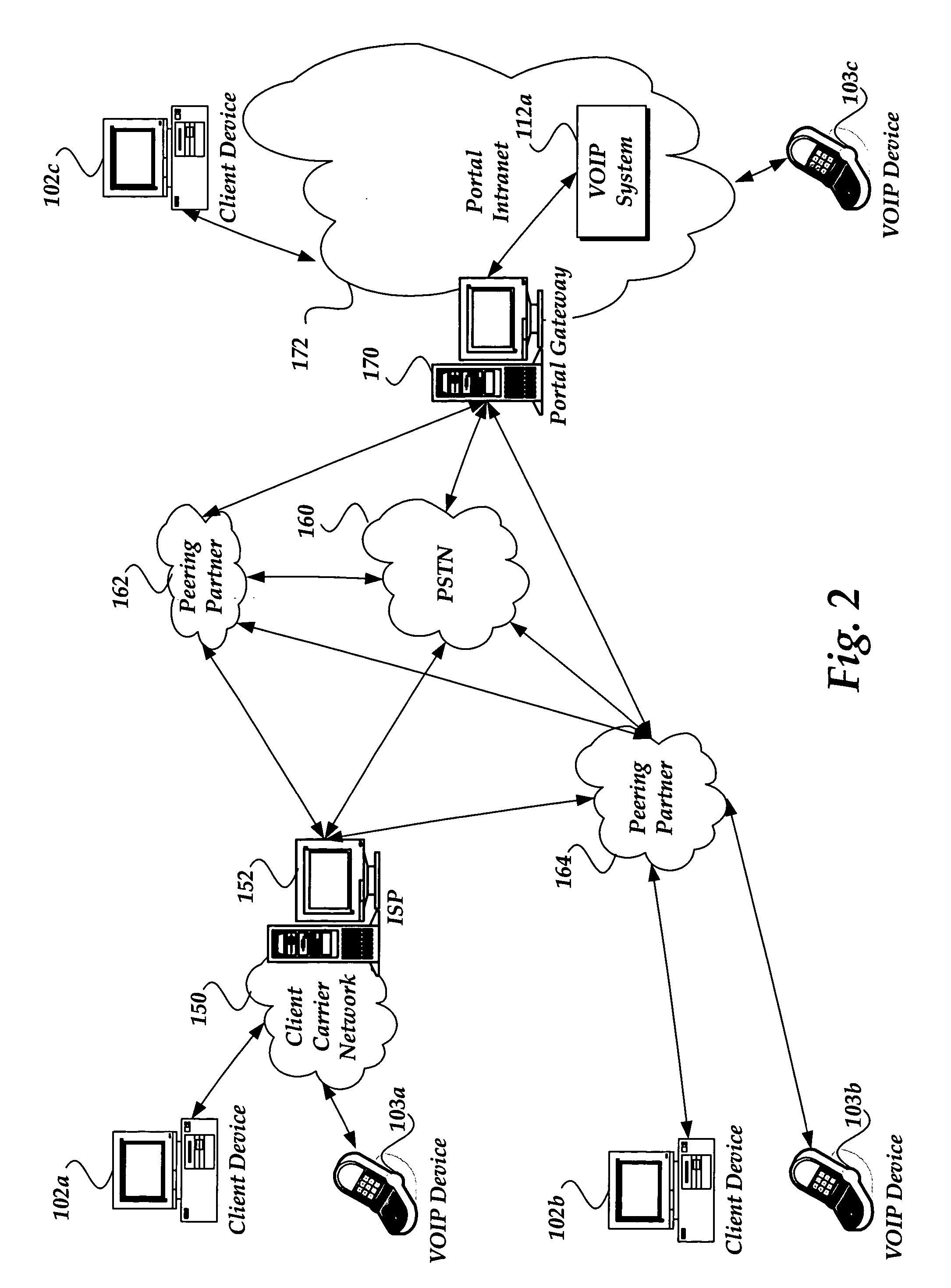 Selecting a network based on metrics for real time communication