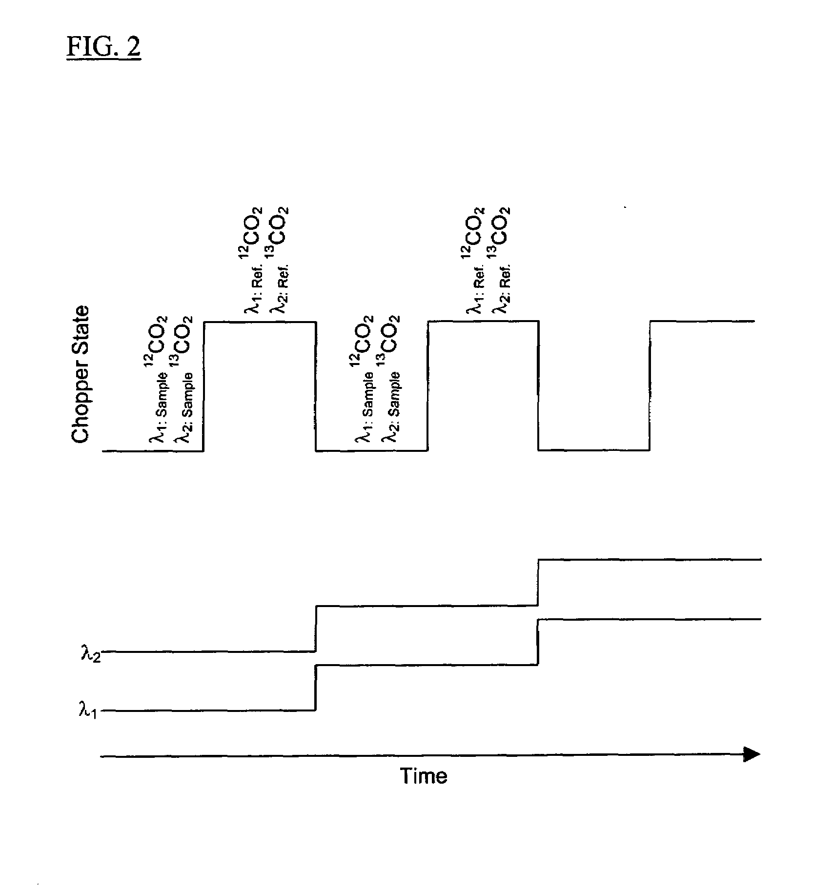 Infrared spectrometer