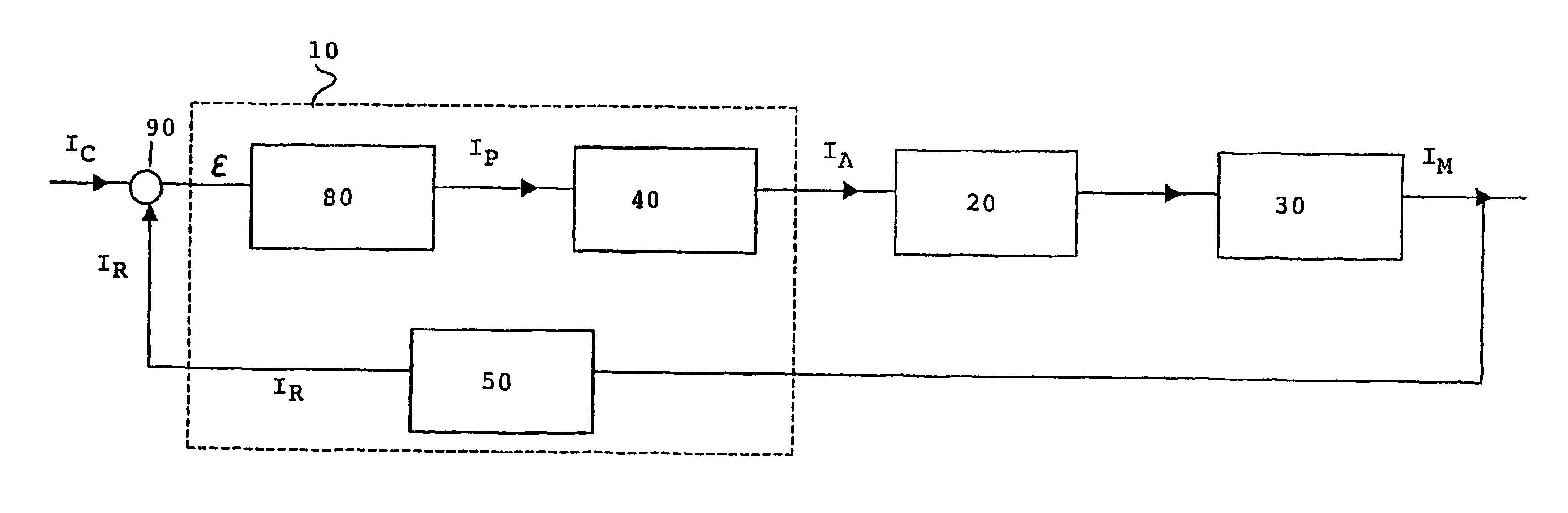 Device and method for regulating intensity of beam extracted from a particle accelerator