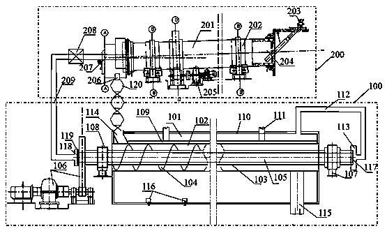 Medium and low coal temperature separate dry distillation system and method