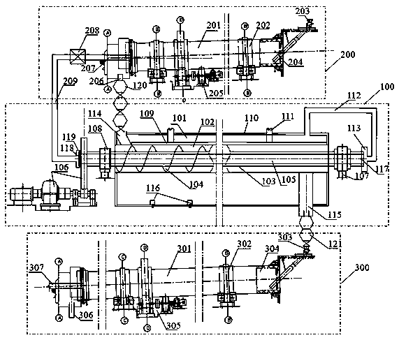 Medium and low coal temperature separate dry distillation system and method