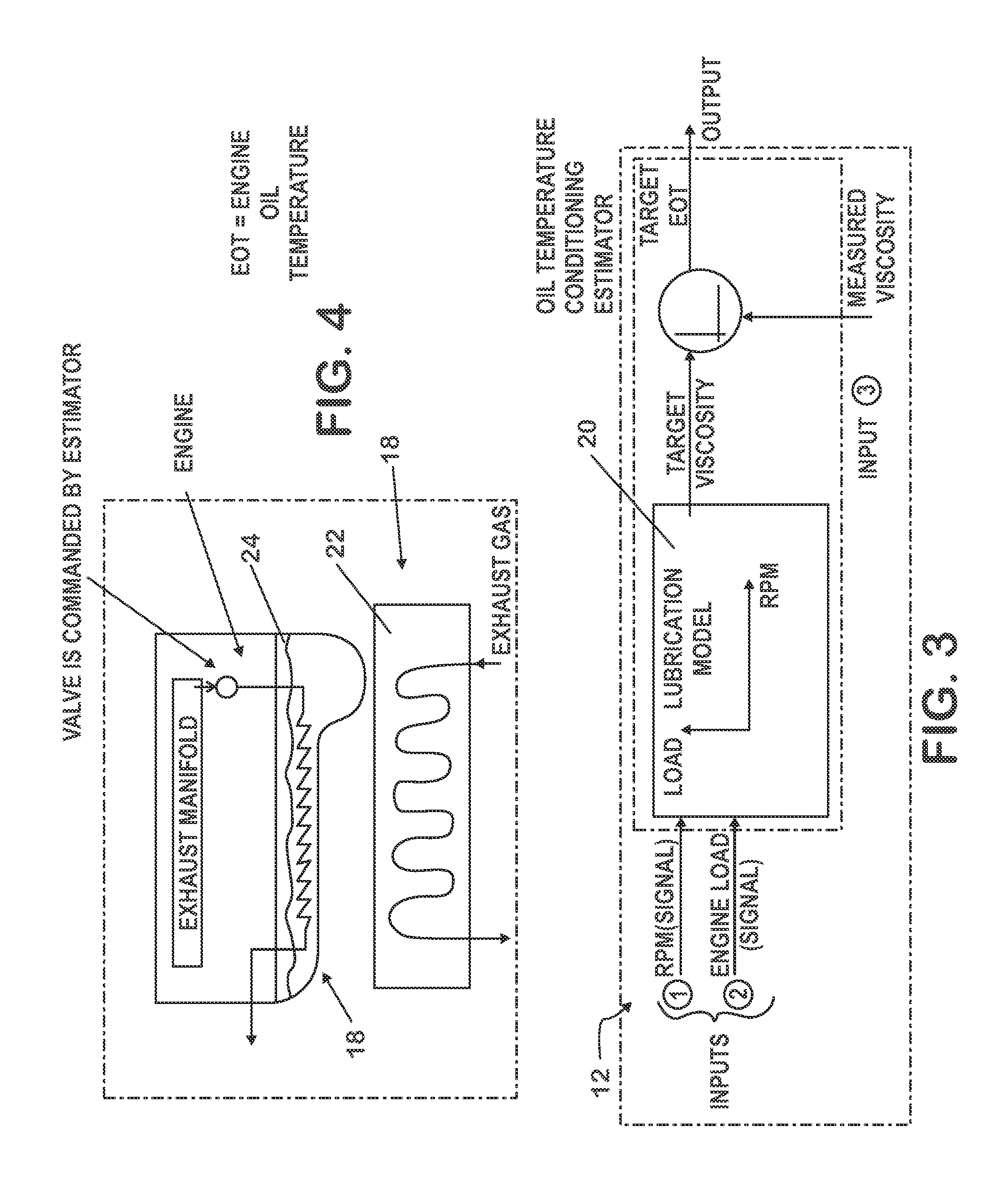 Oil property management system and method for internal combustion engine fuel economy and minimum wear rates