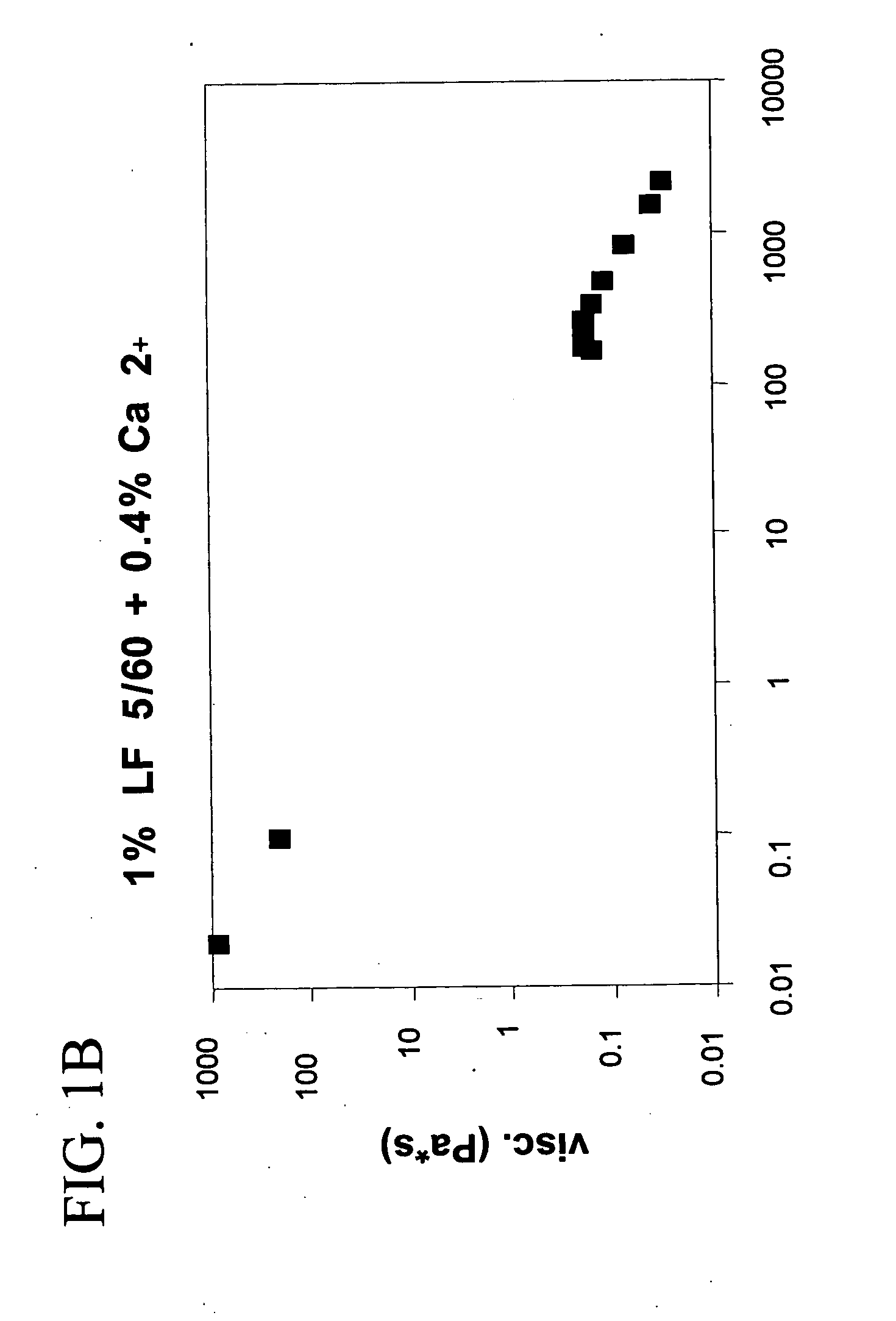 Injectable cross-linked polymeric preparations and uses thereof