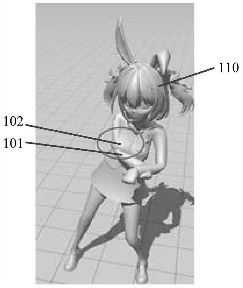 Human body model action redirection method, device, electronic equipment and storage medium