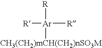 Process for recovering oil from subterranean reservoirs