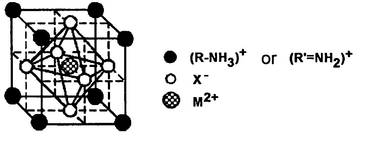 Radiation detector