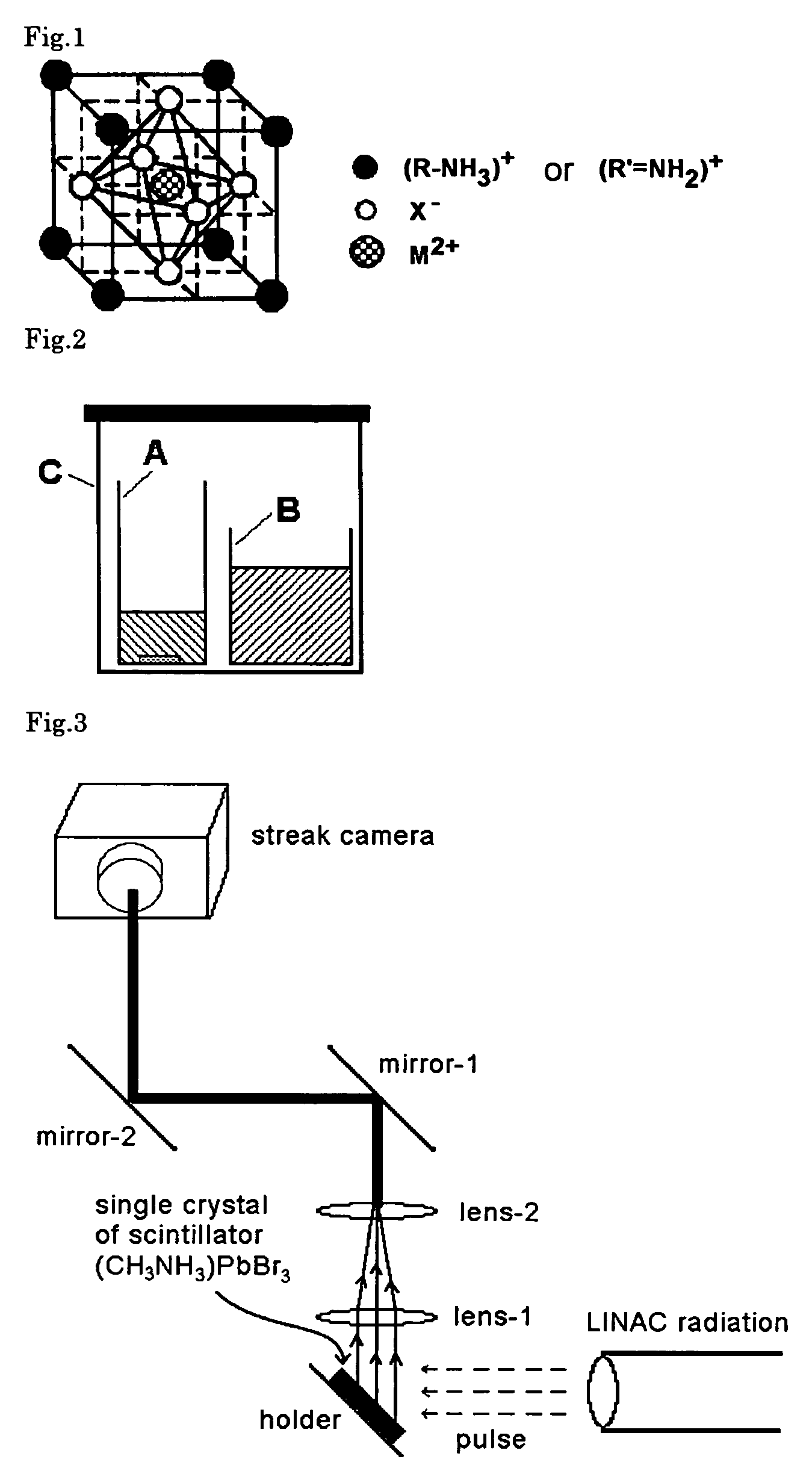 Radiation detector