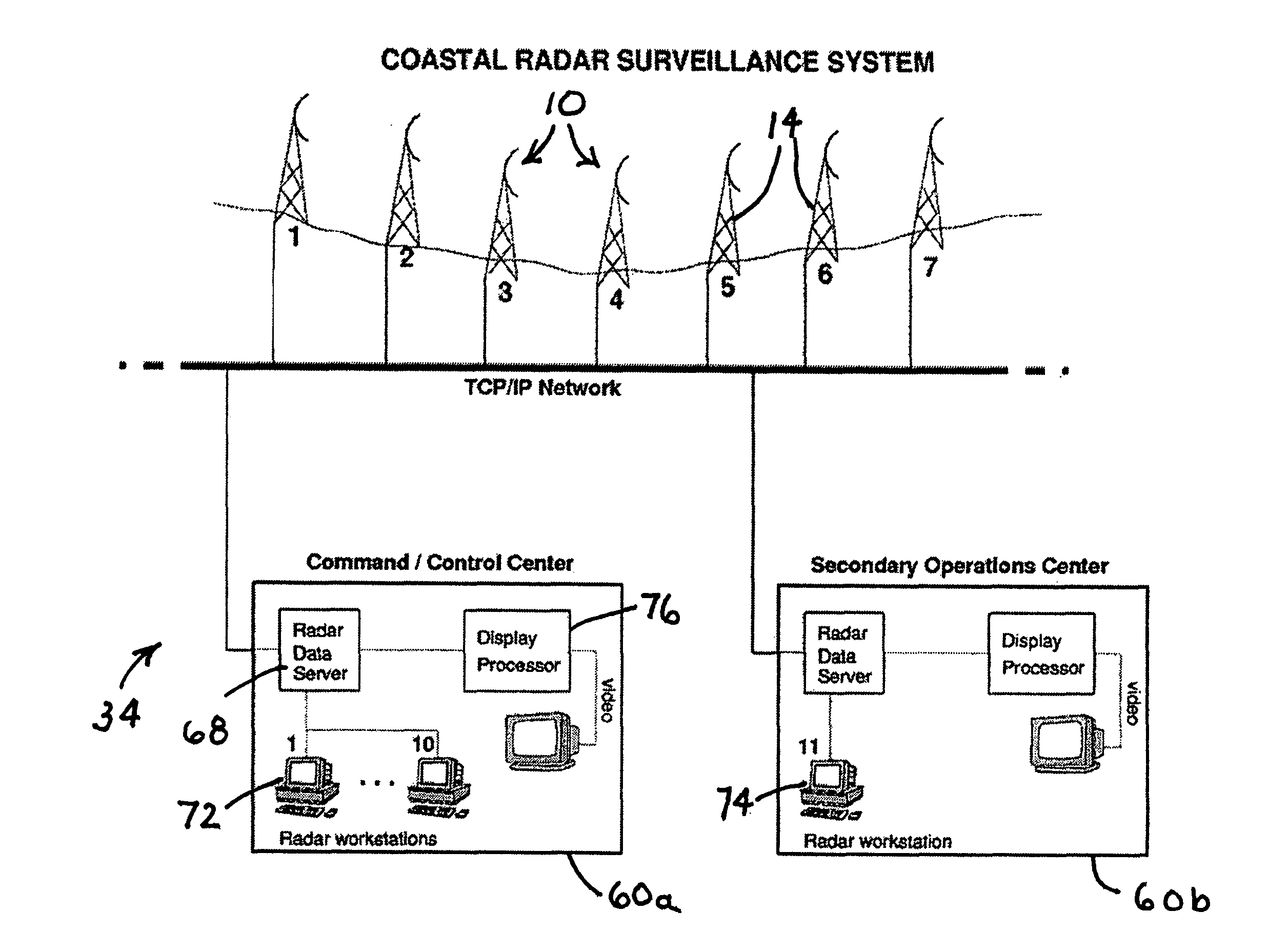 Low-cost, high-performance radar networks