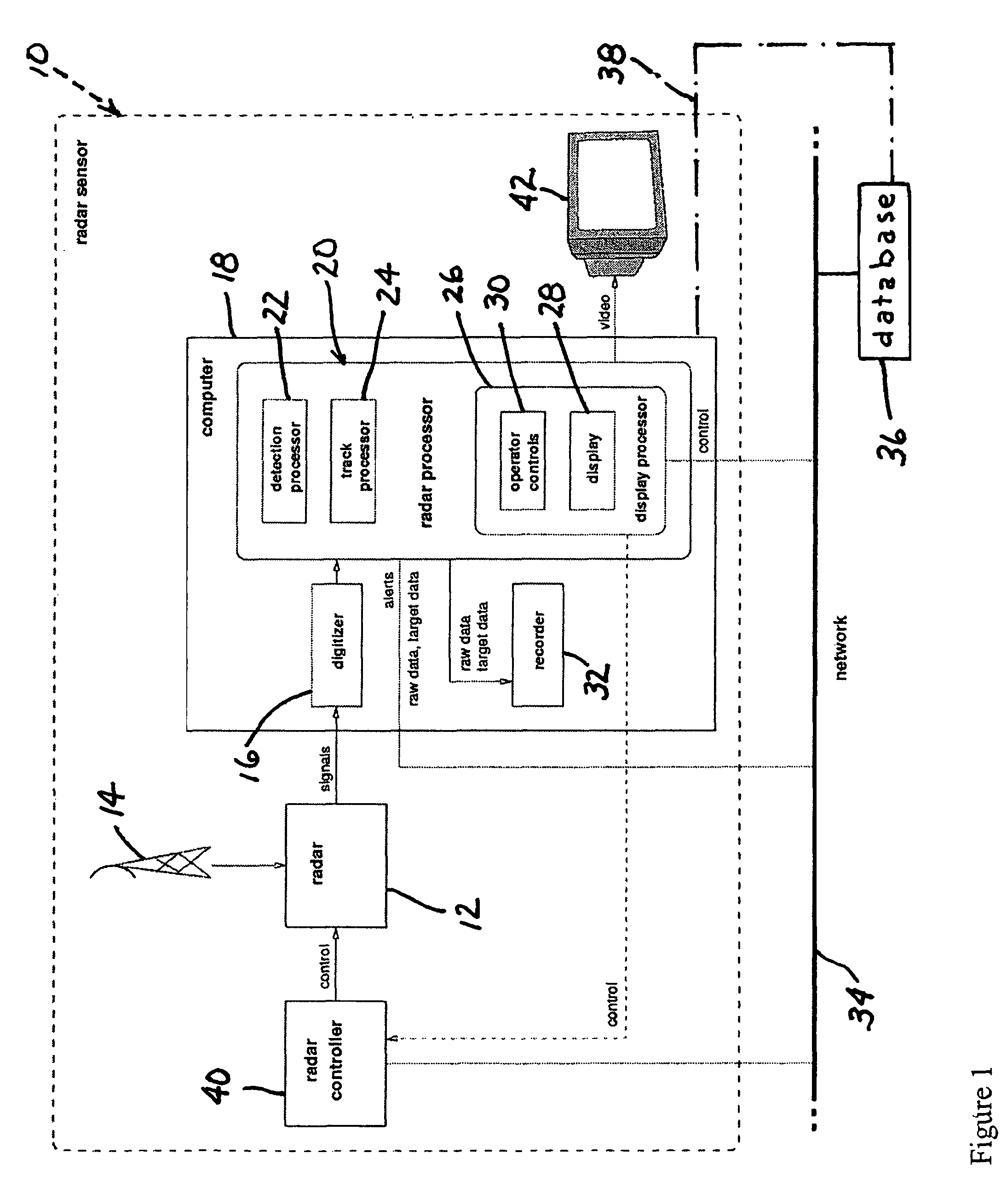 Low-cost, high-performance radar networks